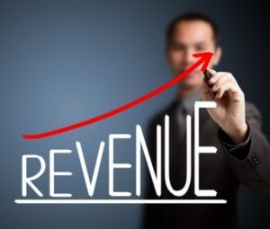 urgent care revenue