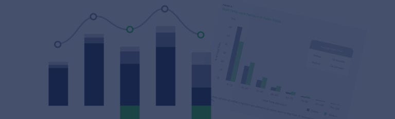 A bar chart and a line graph display data trends and comparisons, with varying heights and data points shown.