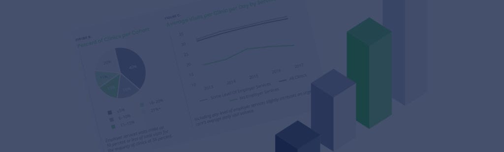 An Analysis of OccMed in the Urgent Care Industry