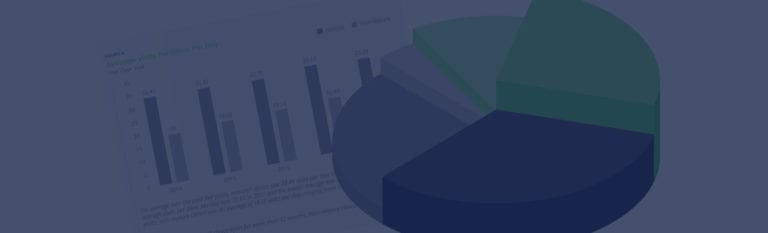 A pie chart in the foreground with a bar chart in the background, displaying statistical data.
