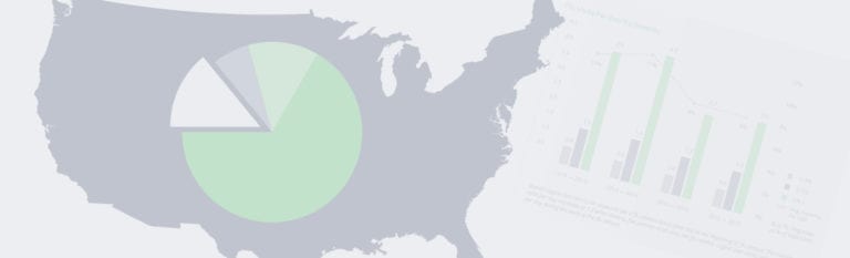 A map of the United States with a large green pie chart overlay and a faint bar graph in the background.