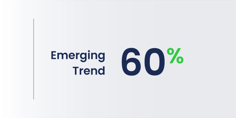 Image with "emerging trend 60%" in big letters.