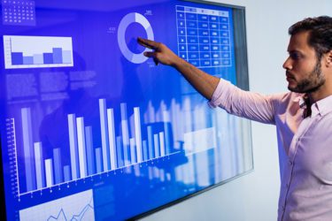 Use Business Intelligence Tools to Shape Your Performance Strategies
