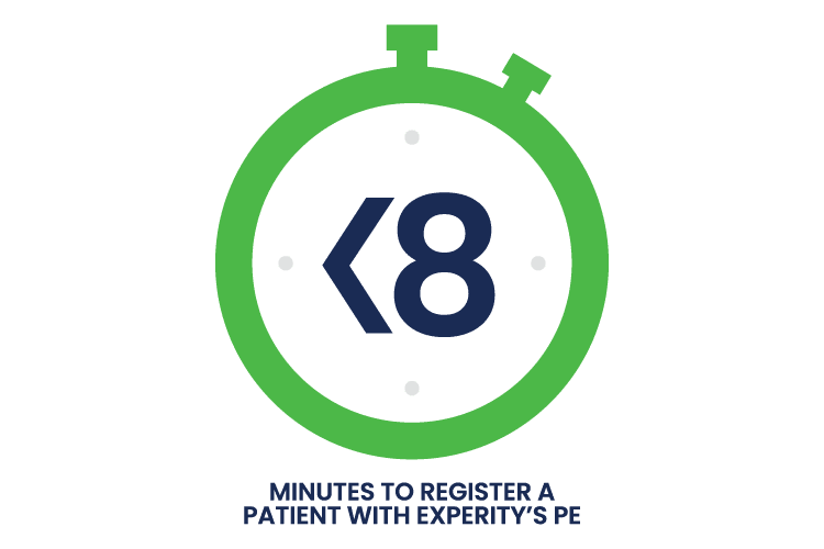 8 minutes to register a patient with Experity patient engagement software