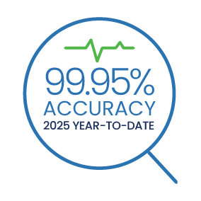 Teleradiology YTD Accuracy