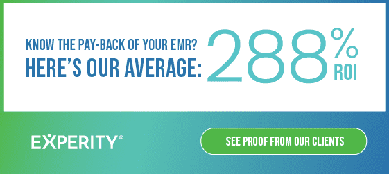A graphic from Experity stating their average EMR ROI is 288%, with a button labeled "See proof from our clients" on a green and blue background.