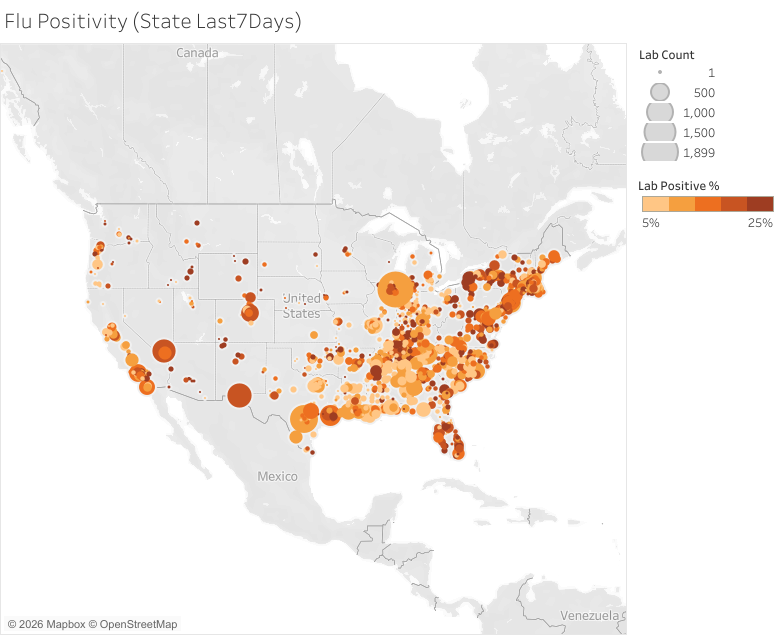 Map of the U.S. and parts of Mexico and Canada showing flu positivity data by state for the last 7 days, with orange circles indicating lab counts and positivity rates by location.