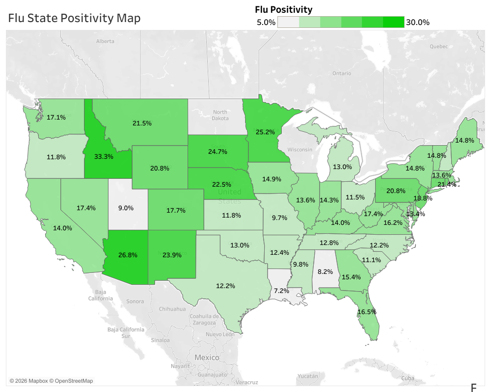 A map of the United States shows state-by-state flu positivity rates in varying shades of green, ranging from 5% to 30%, with percentages labeled on each state.