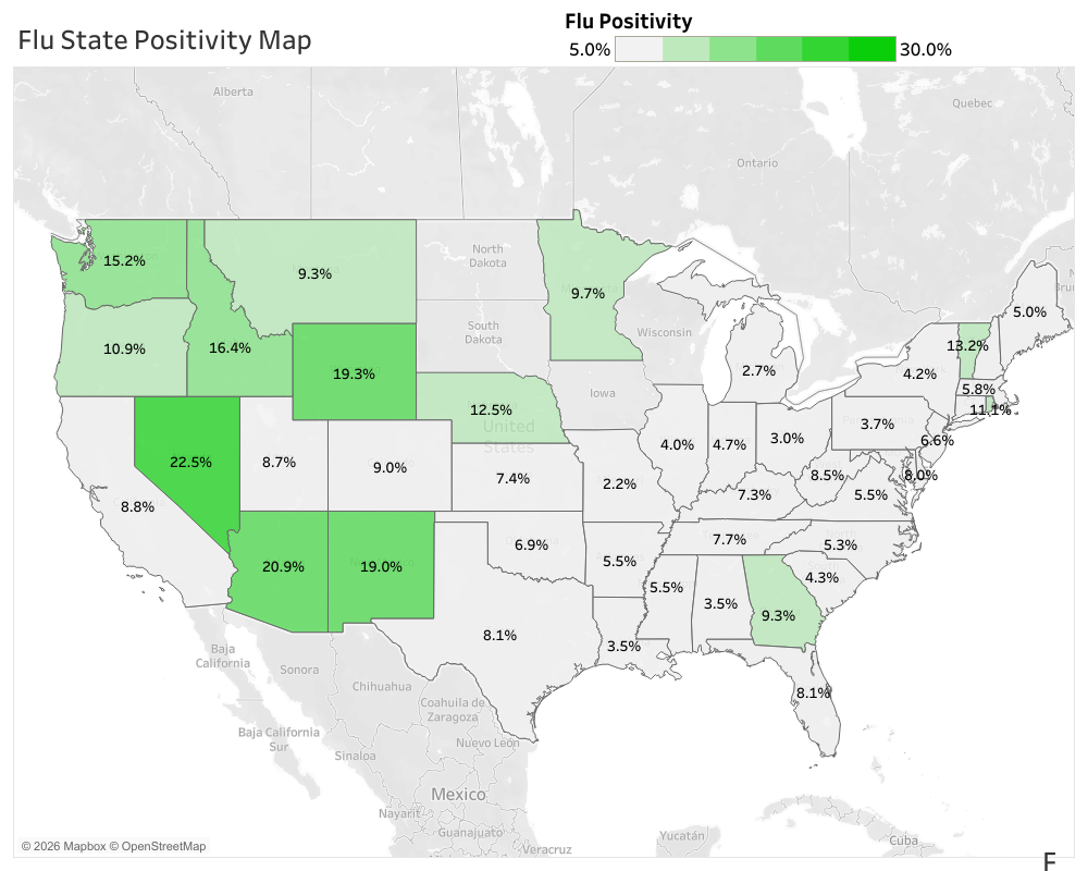 U.S. map showing state flu positivity rates; highest rates in Utah (22.5%), Arizona (20.9%), and Nevada (19.3%). Other states shaded by lower flu positivity percentages.